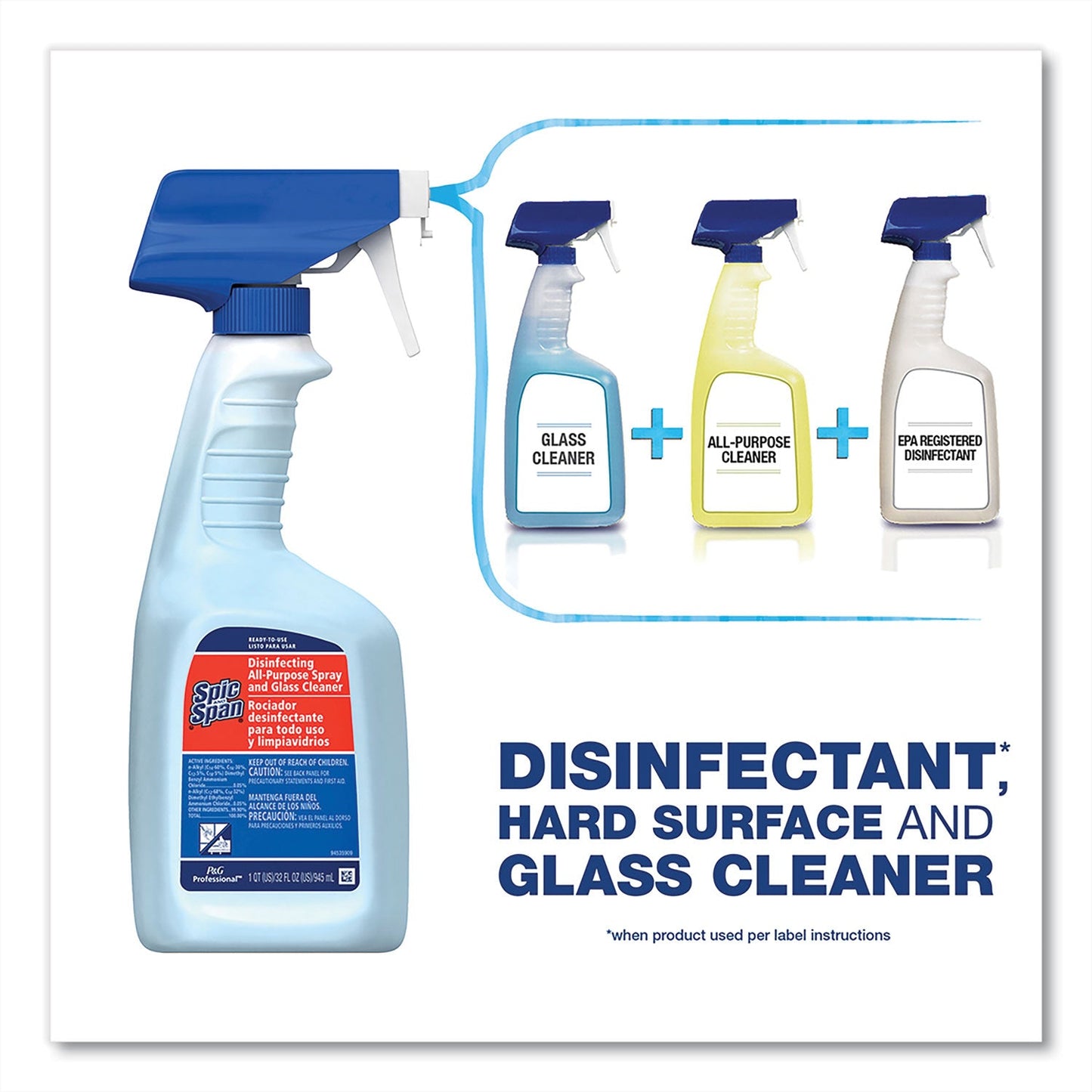 spic-and-span-3-in-1-cleaner-concentrate-liquid-32-fl-oz-1-quart-fresh-scent-1-bottle-blue-num-pgc75353bt_5
