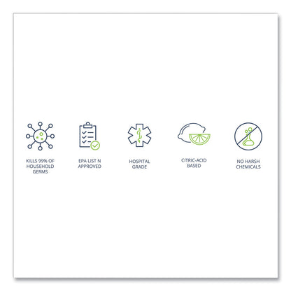 wexford-labs-cleancide-disinfecting-wipes-num-wxf3130b400dct_4