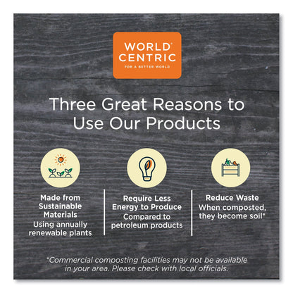 world-centric-pla-rectangular-deli-containers-num-worrdcs16_6