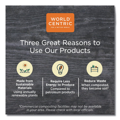 world-centric-tpla-compostable-cutlery-num-worfops6_5