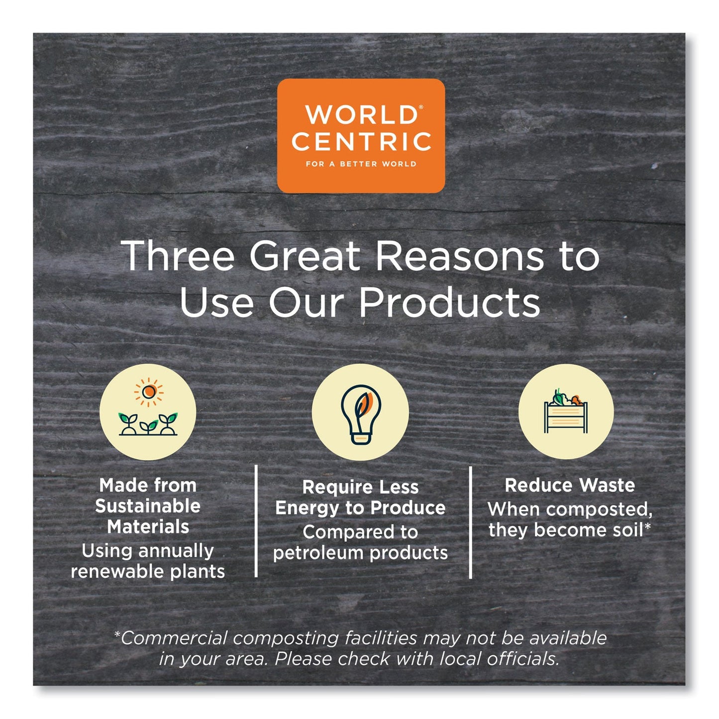 world-centric-pla-rectangular-deli-containers-num-worrdcs12_6