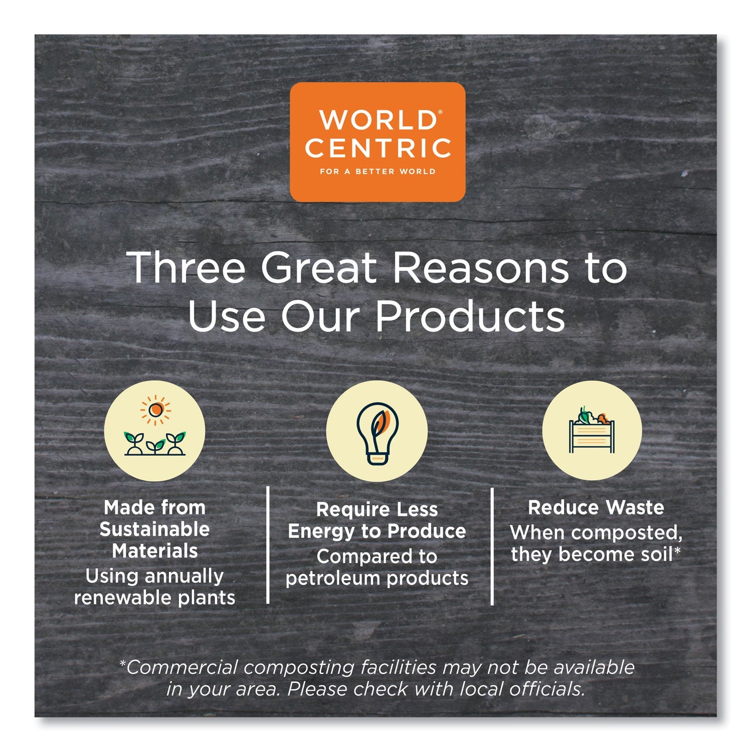 world-centric-pla-rectangular-deli-containers-num-worrdcs12_6