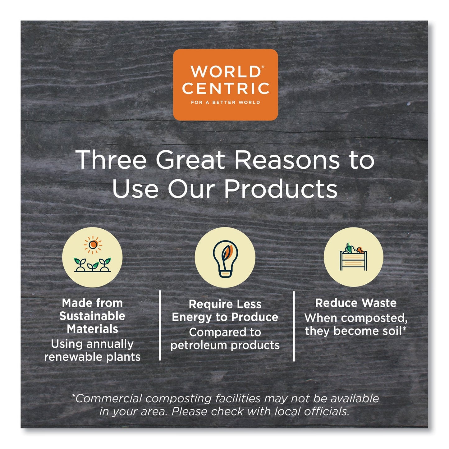 world-centric-ingeo-pla-clear-cold-cup-lids-num-worcplcs12d_5