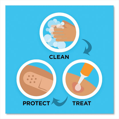band-aid-antibiotic-adhesive-bandages-num-joj5570_3