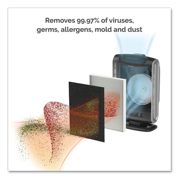 fellowes-hepa-and-carbon-filtration-air-purifiers-num-fel9286101_2