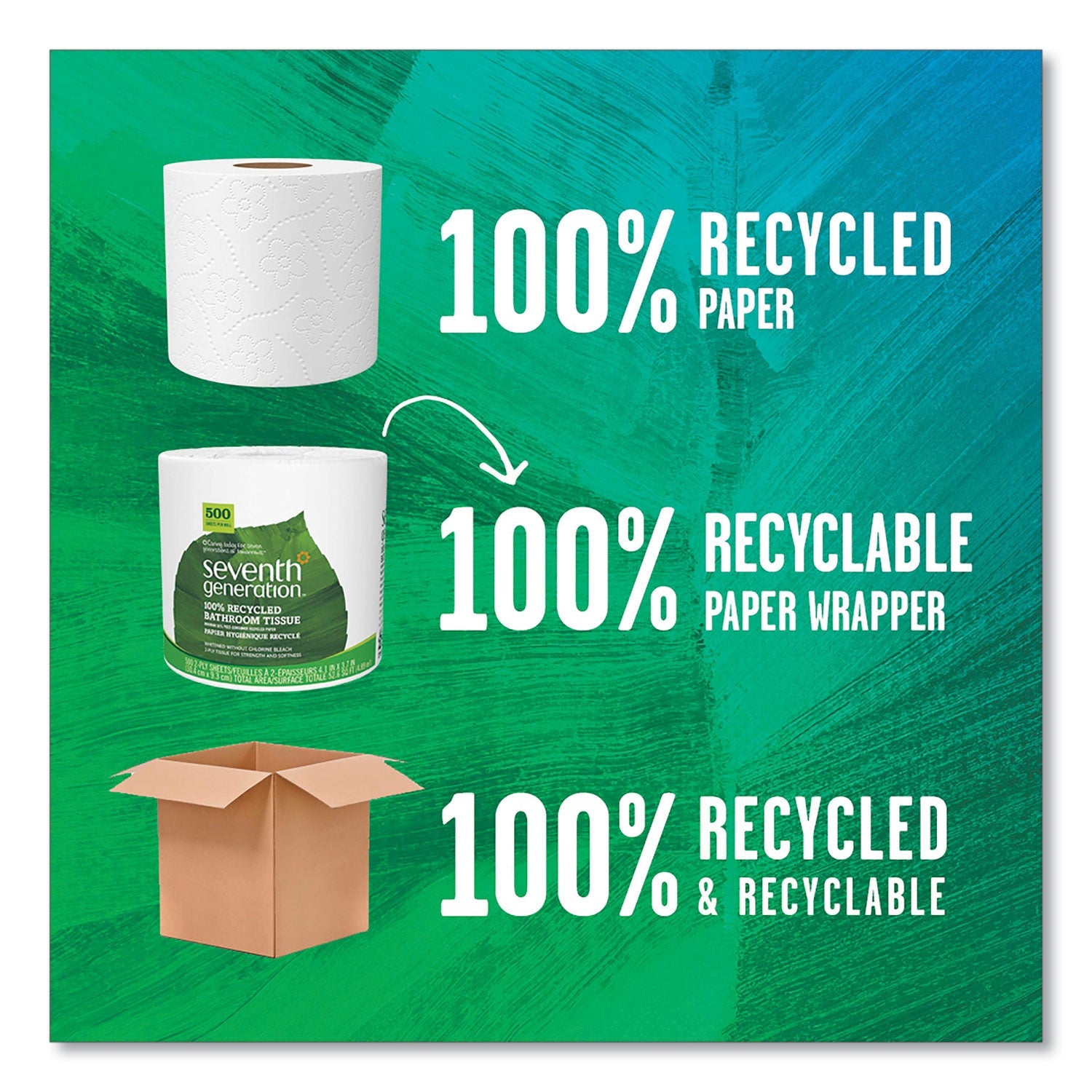 seventh-generation-100-recycled-bathroom-tissue-num-sev137038_4