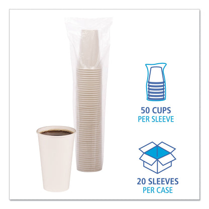 boardwalk-paper-hot-cups-num-bwkwht16hcup_4