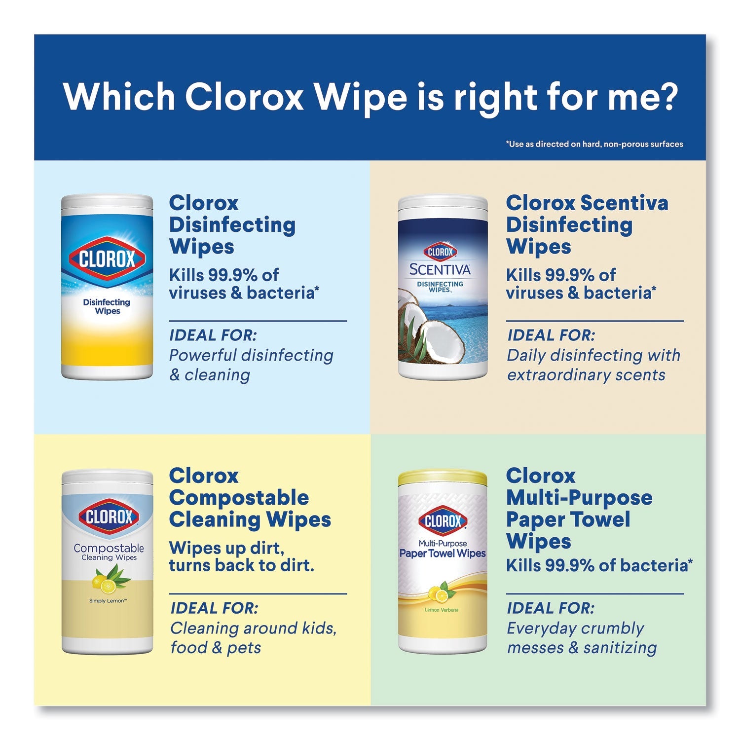 clorox-disinfecting-wipes-num-cox30112_6