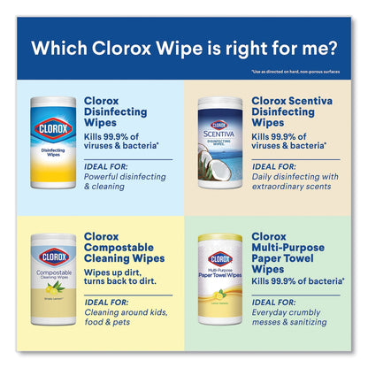 clorox-disinfecting-wipes-num-cox01593ea_3