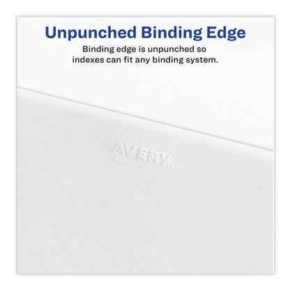avery-preprinted-legal-exhibit-side-tab-index-dividers-num-ave01058_3