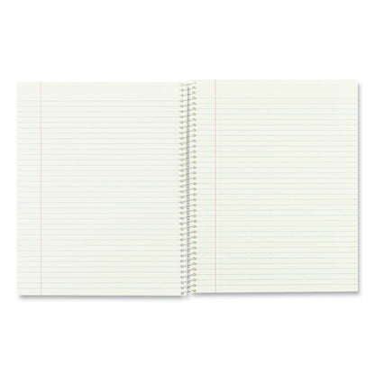 national-brand-single-subject-wirebound-notebooks-num-red33008_3