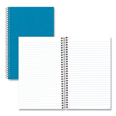 national-brand-single-subject-wirebound-notebooks-num-red33560_2