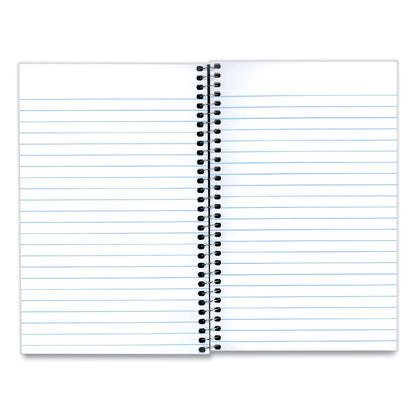 national-brand-three-subject-wirebound-notebooks-num-red33360_3