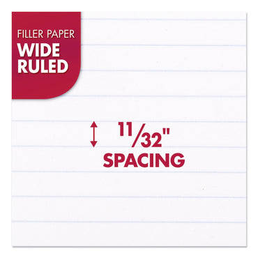 mead-filler-paper-num-mea15200_2
