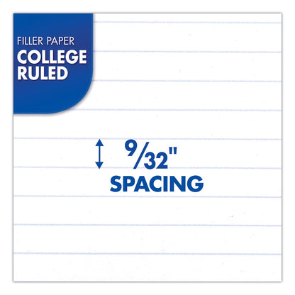 mead-filler-paper-num-mea17208_2
