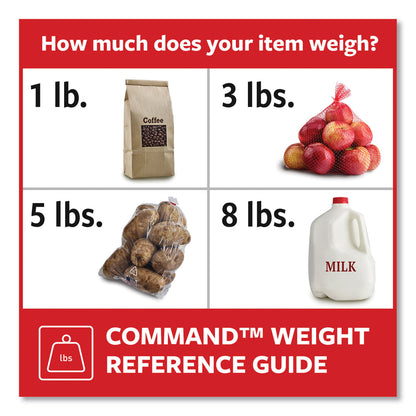 Command™ Medium Wire Hooks, Metal Wire, Silver/White, Supports 2 lb, 13/Pack (MMM1706513)