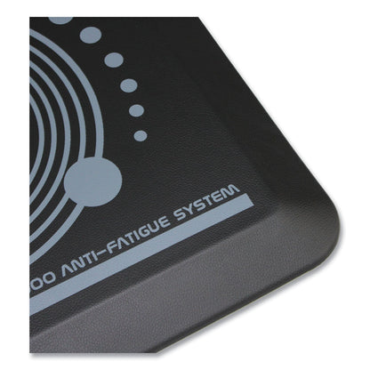 floortex-afs-tex-2000-anti-fatigue-mat-num-flrfca21624bk_3