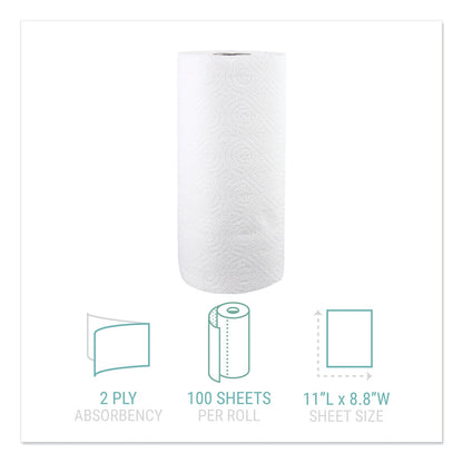 windsoft-kitchen-roll-towels-num-wns1220rl_3