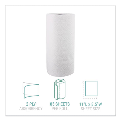 windsoft-kitchen-roll-towels-num-wns122085rl_3