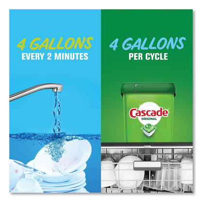 cascade-dish-soap-num-pgc80675ct_6