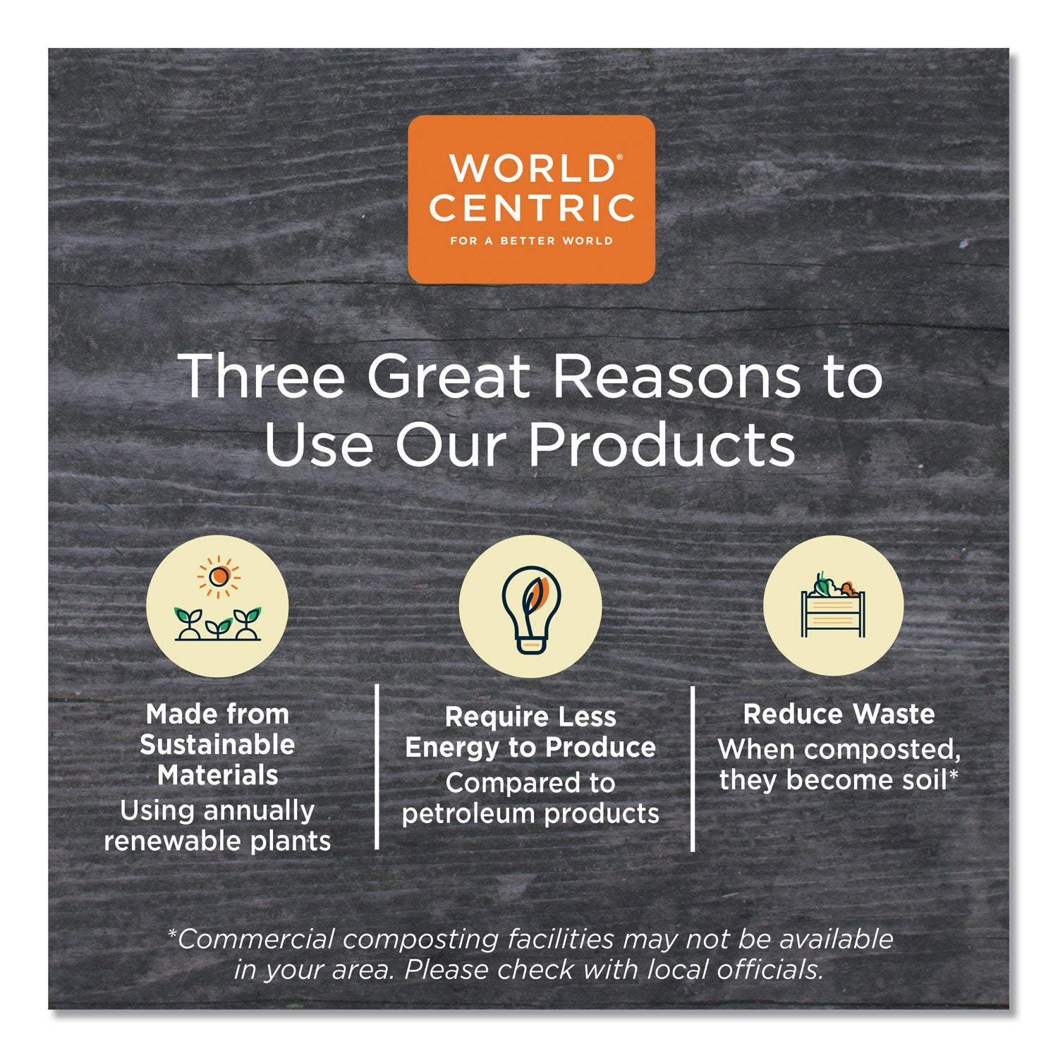 world-centric-paper-lids-for-bowls-num-worbolpa12k_5