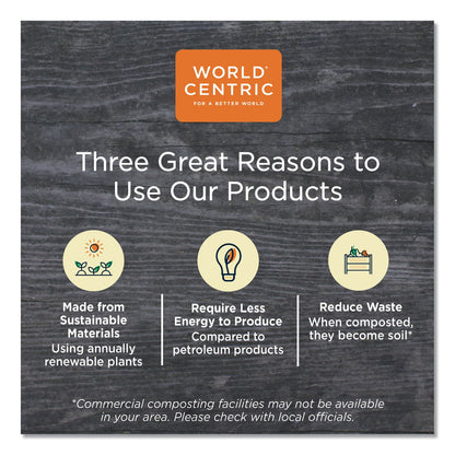 world-centric-paper-lids-for-bowls-num-worbolpa12k_5