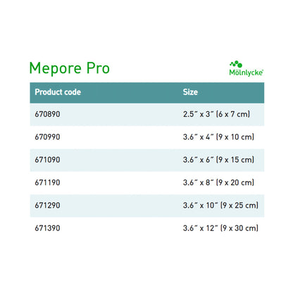 Mepore® Pro Composite Dressing 3.6 X 8 Inch Rectangle Sterile Film Backing (571861_EA)