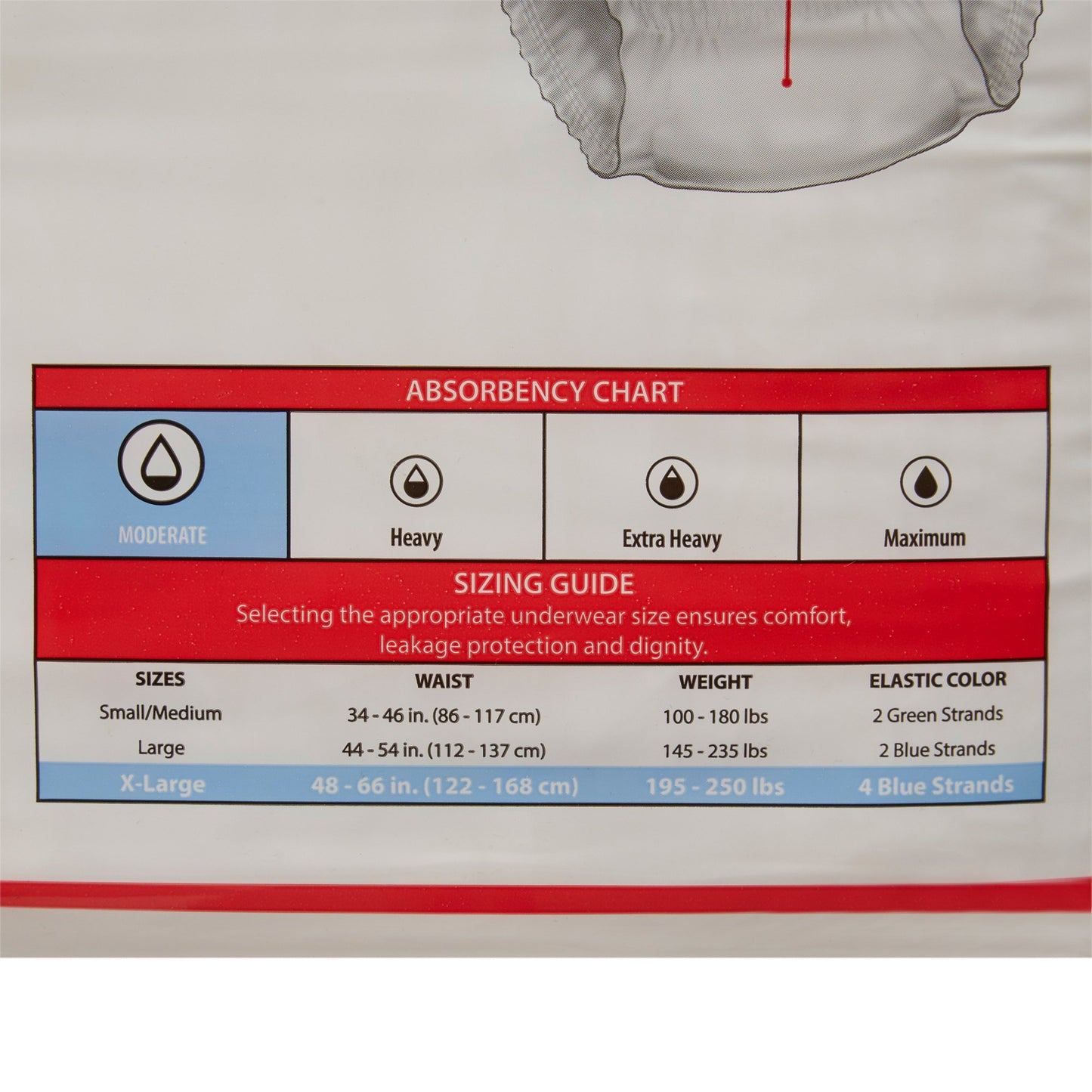 Sure Care™ Extra Unisex Adult Absorbent Underwear Pull On with Tear Away Seams X-Large Disposable Moderate Absorbency (814885_BG)