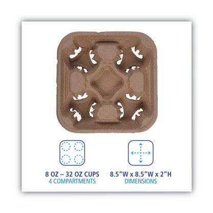 boardwalk-cup-carrier-tray-num-bwk4cupcarrier_3