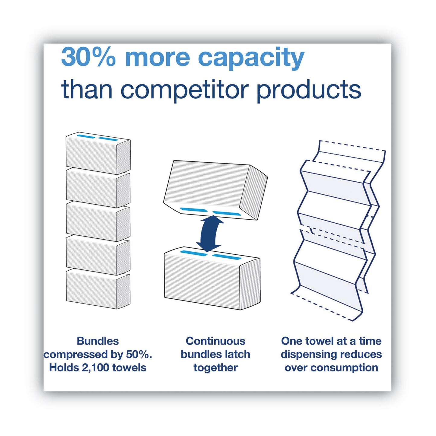 tork-peakserve-continuous-hand-towel-num-trk105066_3