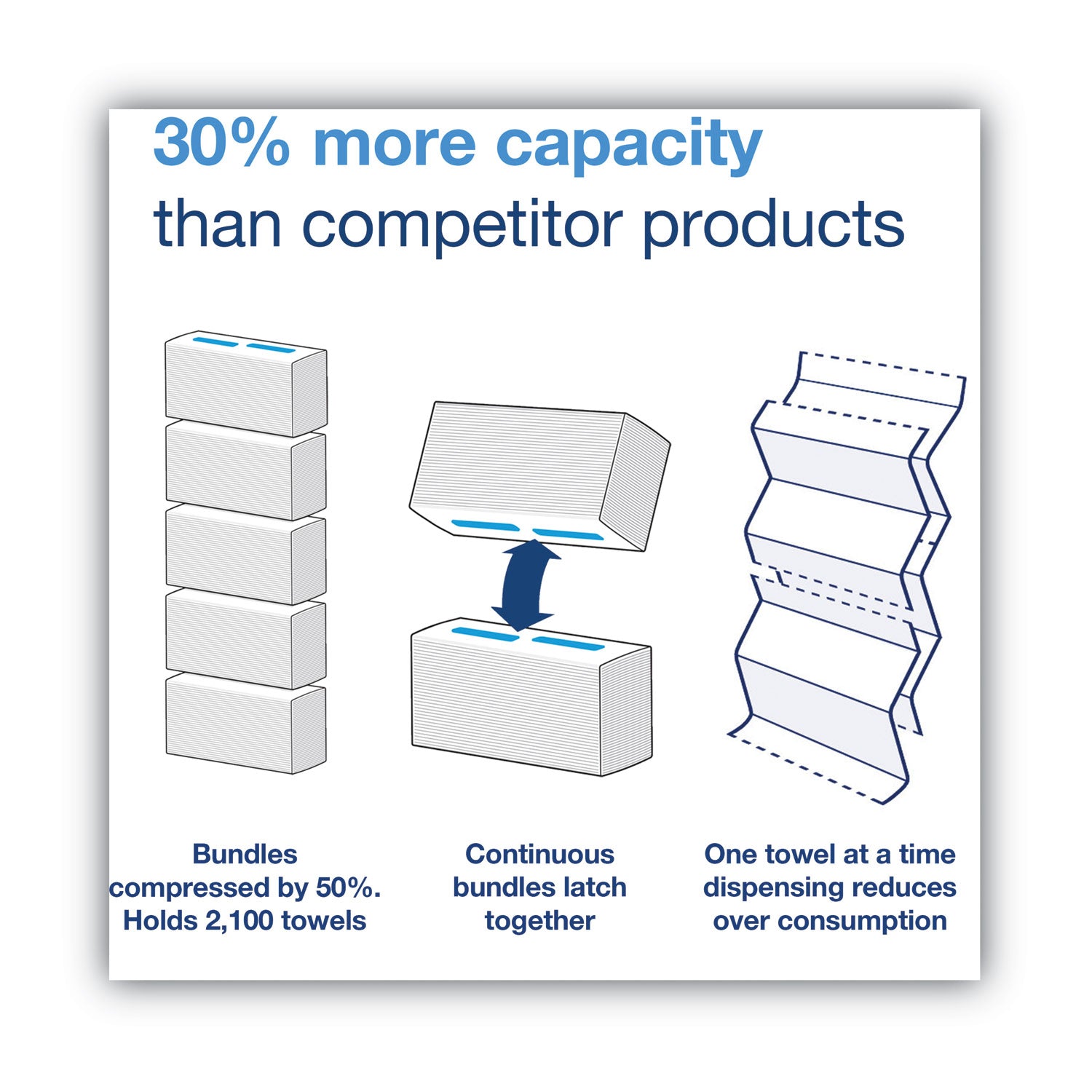 tork-peakserve-continuous-hand-towel-num-trk105066_3