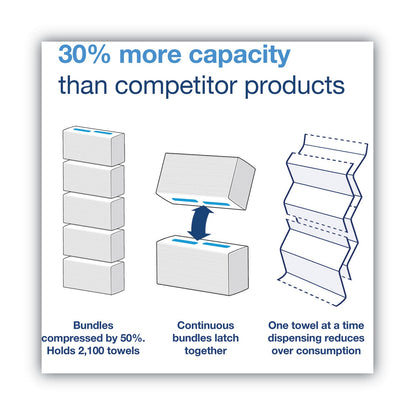 tork-peakserve-continuous-hand-towel-num-trk105066_3