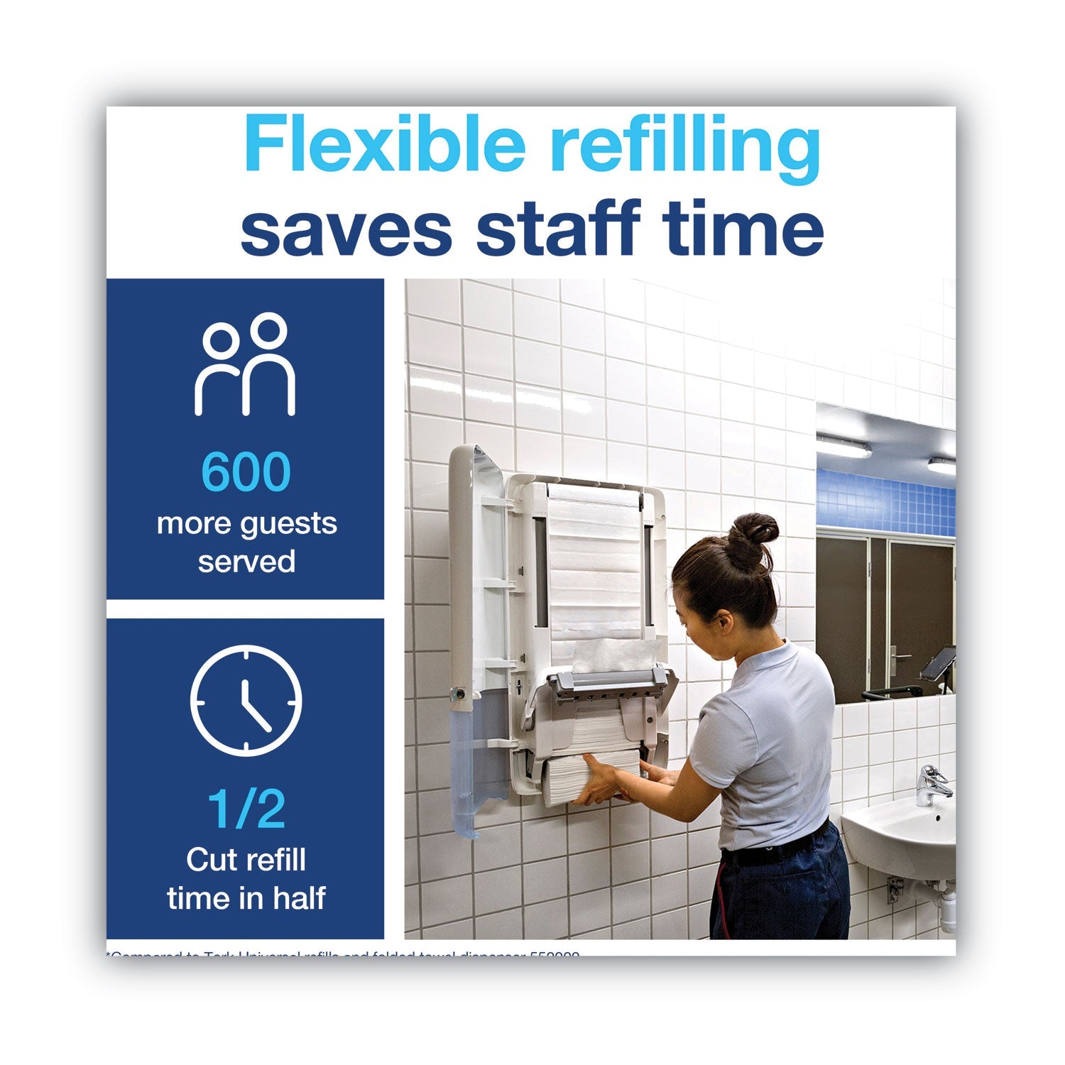 tork-peakserve-continuous-hand-towel-num-trk105066_4