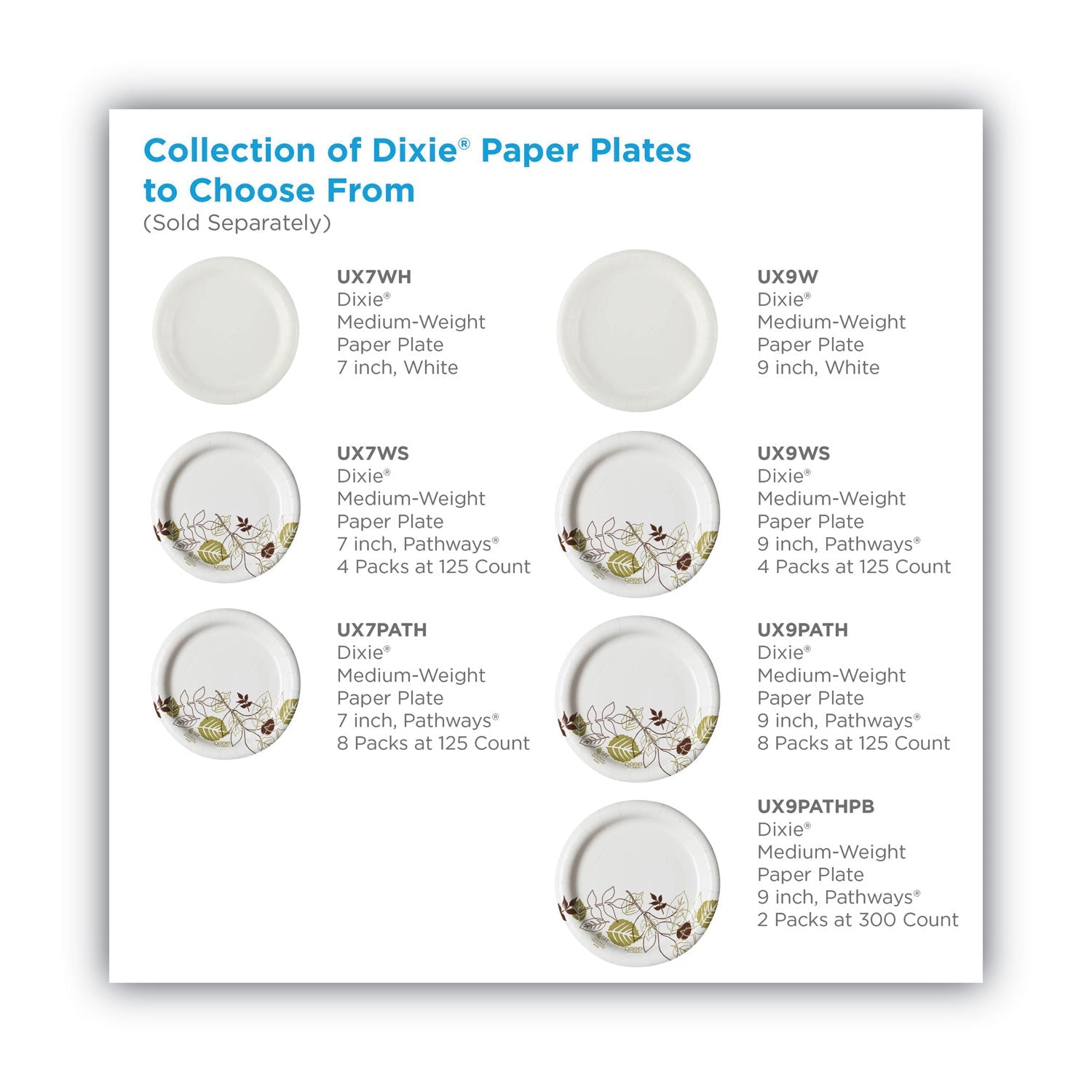 dixie-pathways-soak-proof-shield-mediumweight-paper-plates-num-dixux9path_6