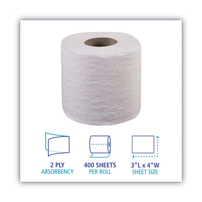 boardwalk-2-ply-toilet-tissue-num-bwk6144_3