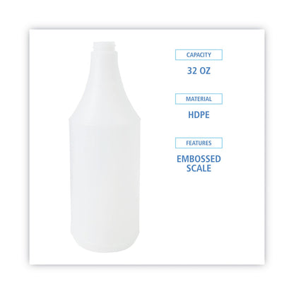 boardwalk-embossed-spray-bottle-num-bwk00032_2