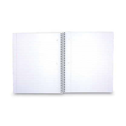 mead-wirebound-notebook-num-mea72057_5