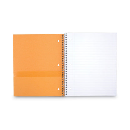 mead-wirebound-notebook-num-mea72057_6