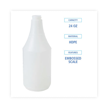 boardwalk-embossed-spray-bottle-num-bwk00024_2