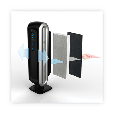 fellowes-true-hepa-filter-for-fellowes-90-air-purifiers-num-fel9287001_2