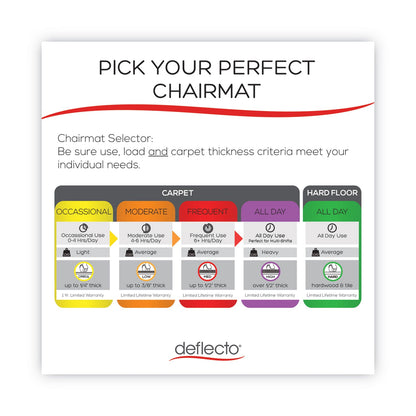 deflecto-duramat-moderate-use-chair-mat-num-defcm13113com_4
