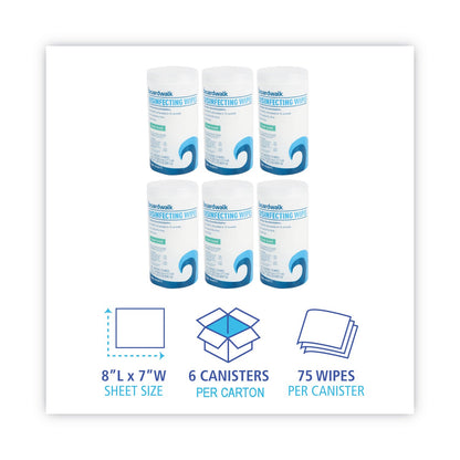 boardwalk-disinfecting-wipes-num-bwk454w75_6