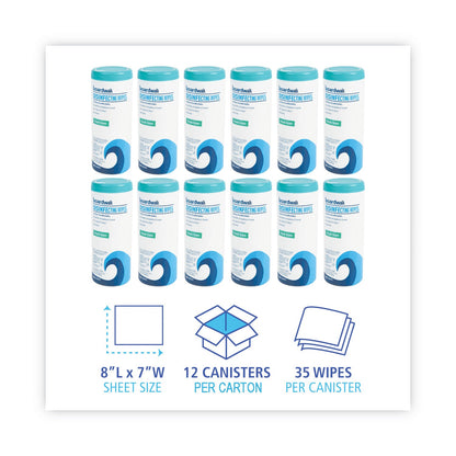 boardwalk-disinfecting-wipes-num-bwk454w35_6
