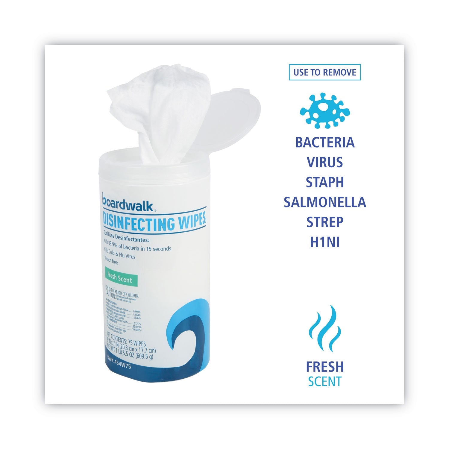 boardwalk-disinfecting-wipes-num-bwk454w753pk_4