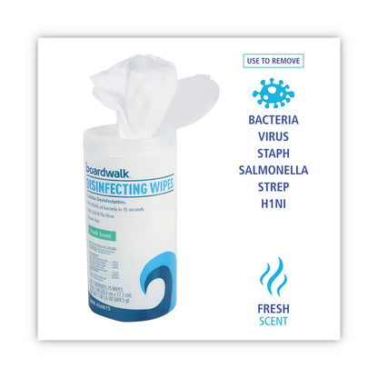 boardwalk-disinfecting-wipes-num-bwk454w75_5