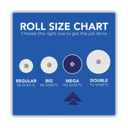scott®-choose-a-sheet-mega-kitchen-roll-paper-towels-white-1-ply-6-5-x-11-102-sheets-roll-12-rolls-pack-kcm55416_3