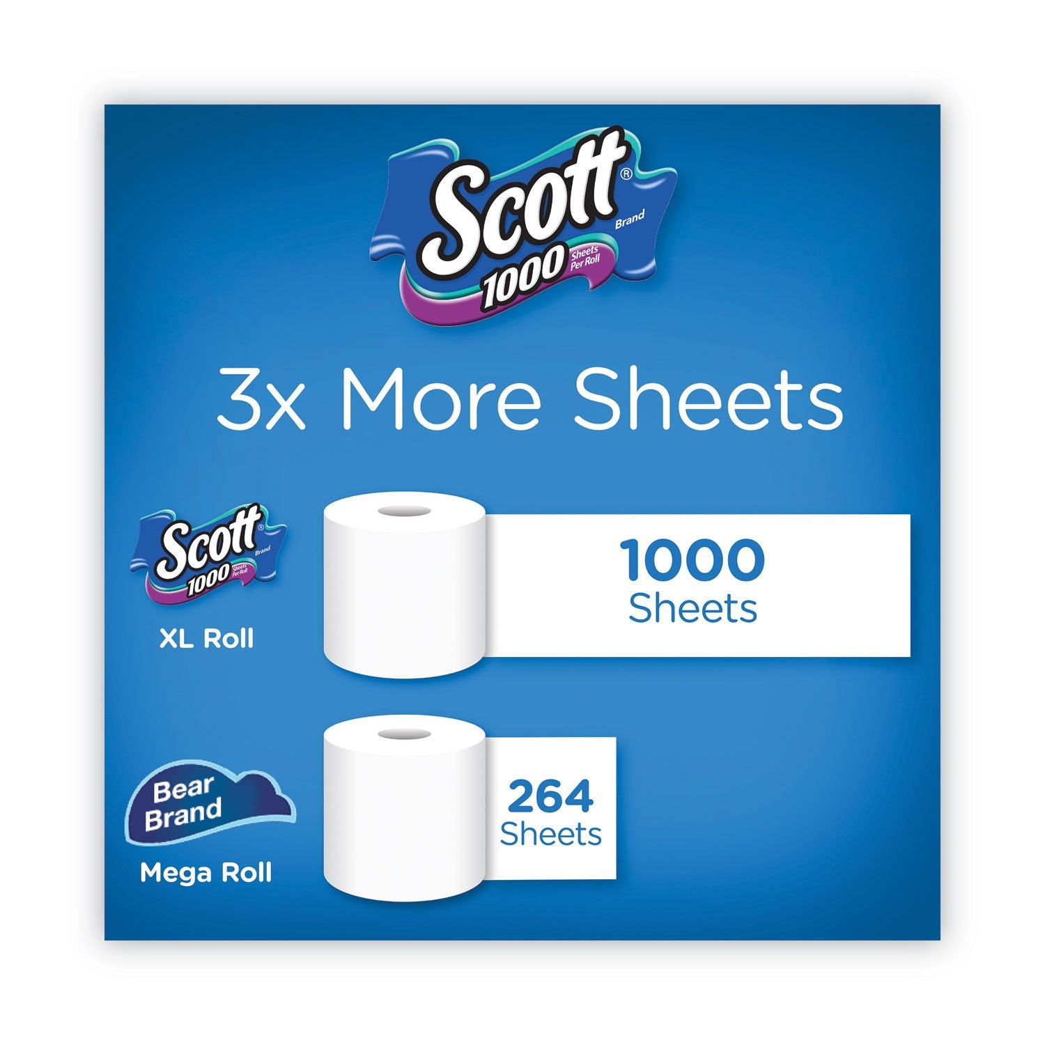 scott®-toilet-paper-septic-safe-1-ply-white-1-000-sheets-roll-12-rolls-pack-4-pack-carton-kcm10060_8