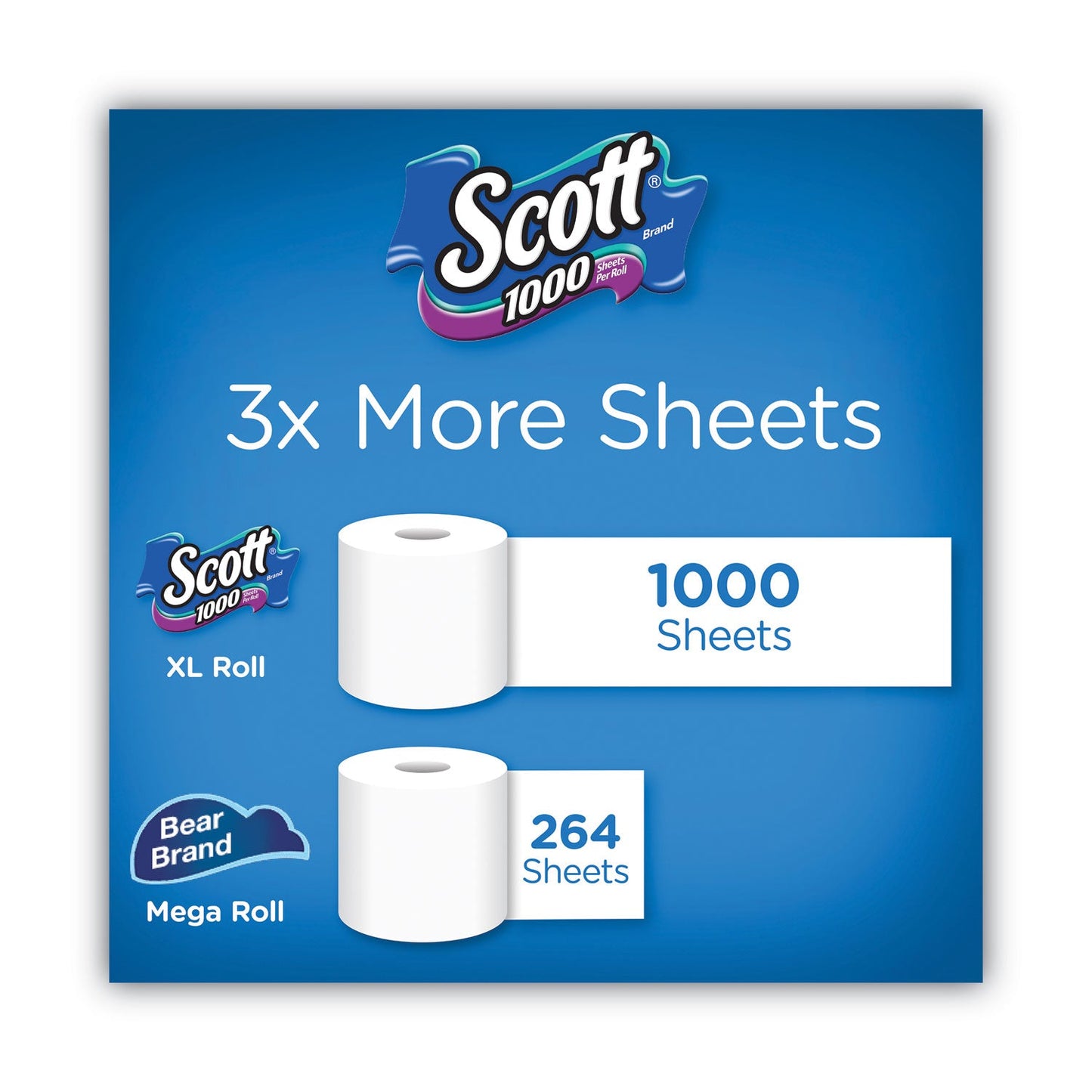 scott®-standard-roll-bathroom-tissue-septic-safe-1-ply-white-1-000-sheets-roll-20-pack-2-packs-carton-kcm20032ct_8