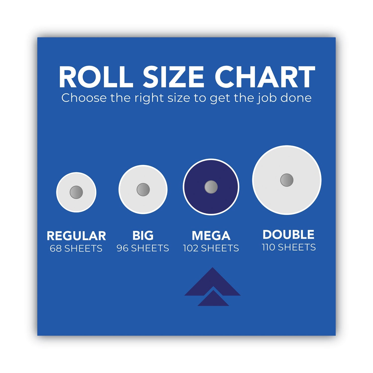 scott®-choose-a-size-mega-kitchen-roll-paper-towels-1-ply-108-roll-6-rolls-pack-4-packs-carton-kcm56668_7