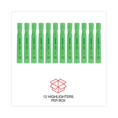 universal-desk-highlighters-num-unv08862_4